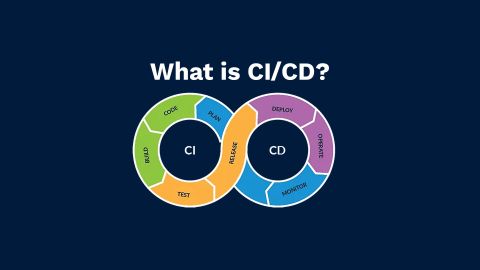 What is CI/CD? [Video]
